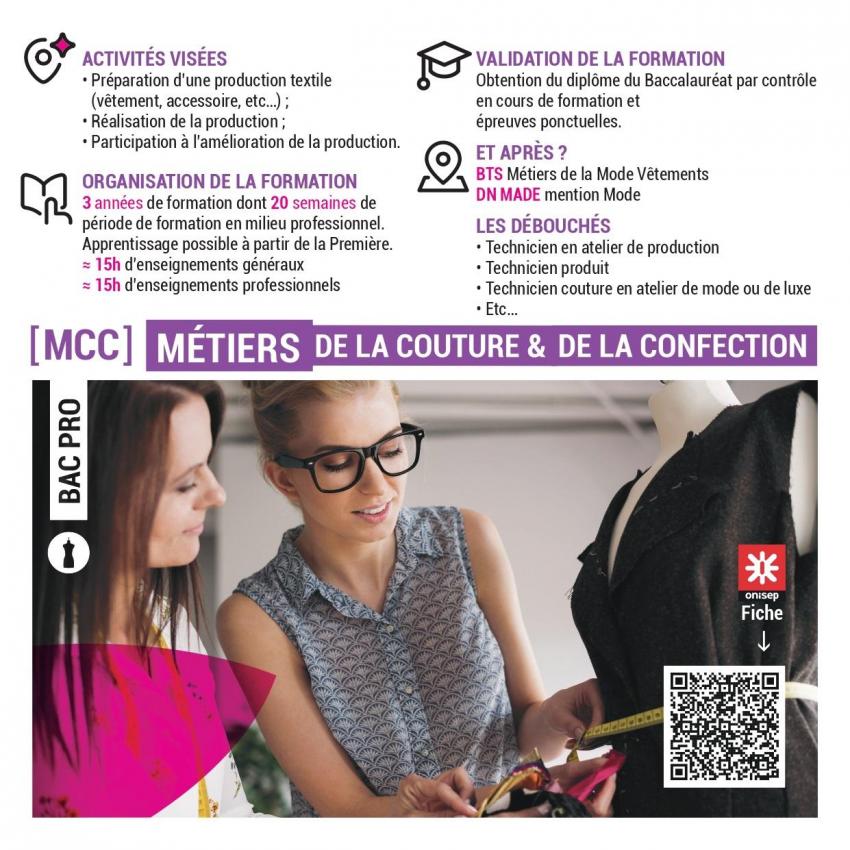 Descriptif m2c