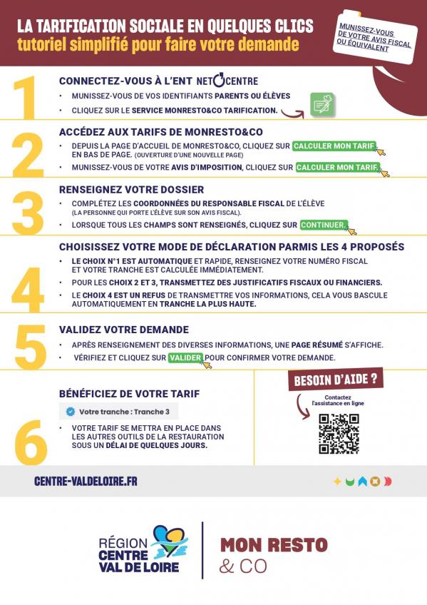 Tuto flash restoco familles page 0001